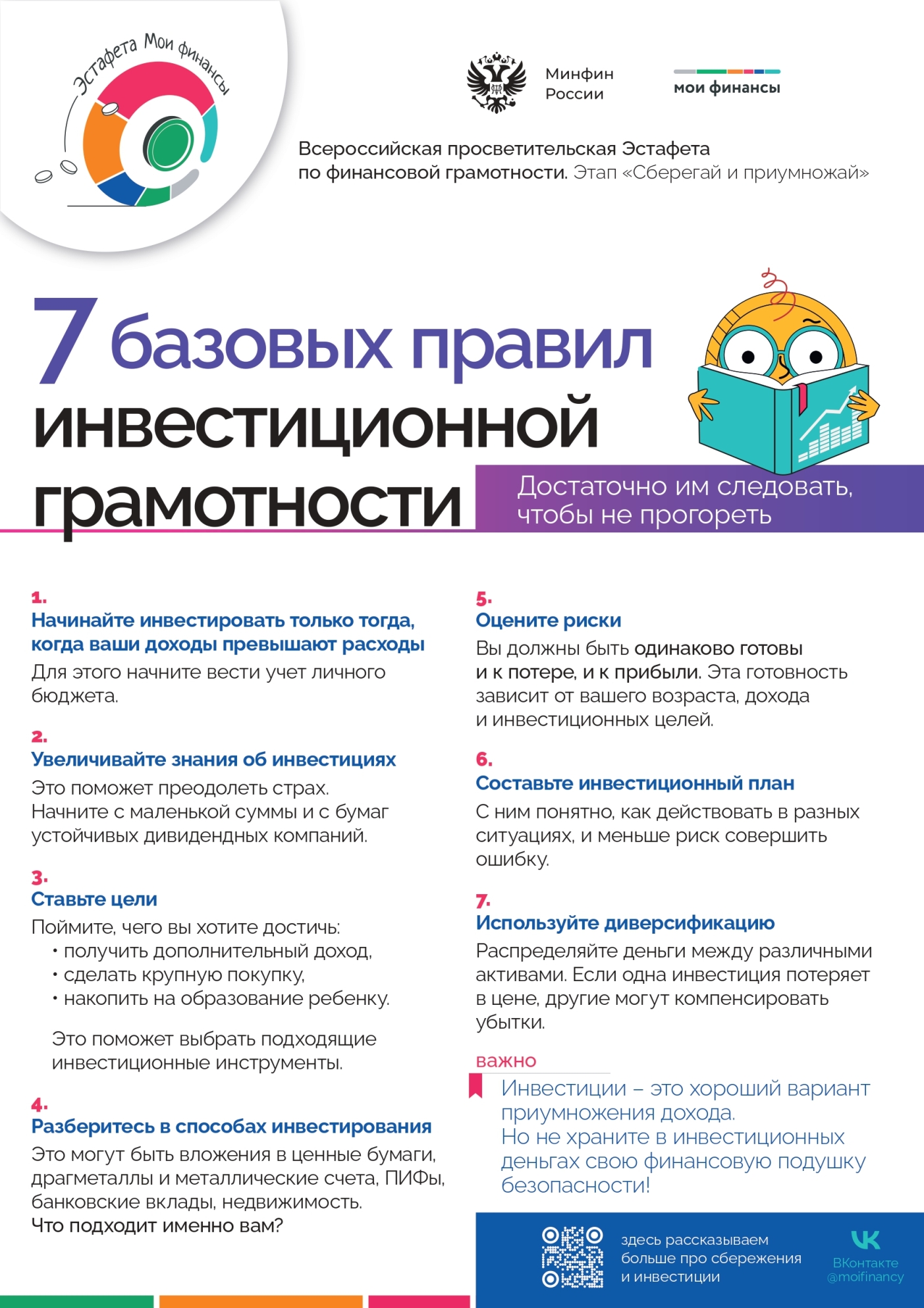 Плакат 7 базовых правил инвест грамотности page 0001